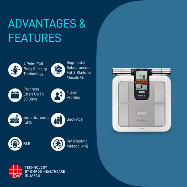 BMI HBF-375-3 Omron HBF 375 Digital Body Composition Monitor