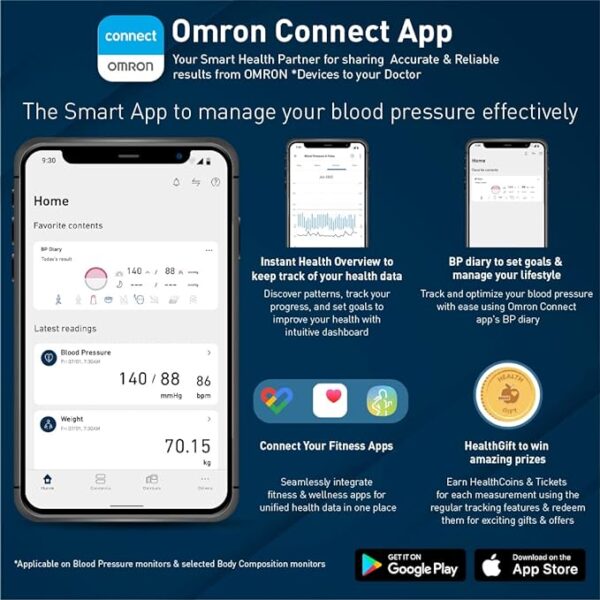 HEM 7124 4 Omron HEM 7124 Fully Automatic Digital Blood Pressure Monitor Medium Cuff (22-32 cm)