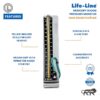 LL Inc 2 Life-Line Mercurial Blood Pressure Monitor Desk Model Inclined | Sphygmomanometer Mercury BPMB031