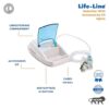 alpha 2 LIFE LINE ALPHA Compressor Nebulizer with Complete Mask Kit for Kids and Adults | Nebuliser with Storage Compartment | Low-noise Nebulizing Machine with 2 Masks & 5 Filters