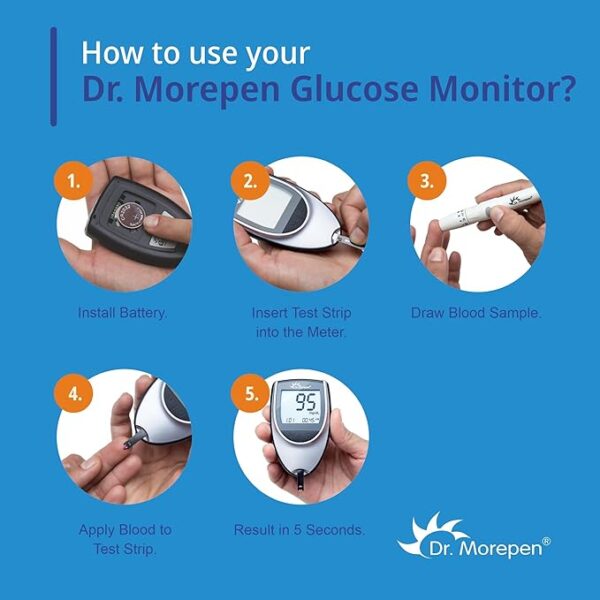 BG-03 with 25 strips-2 Dr. Morepen GlucoOne Blood Glucose Monitor with 25 Strips (Model-BG 03 )