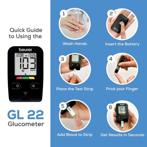 GL 22 Glucometer-4 Beurer Glucometer Machine with 10 Strips ( GL-22 )